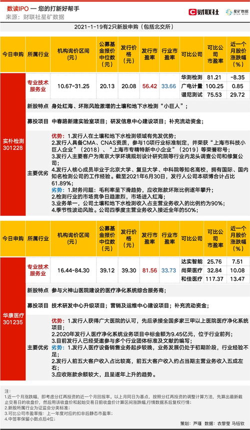 华泰柏瑞红利ETF（510880）年报：全年为投资人盈利超9亿元、持有人户数超过58万