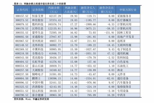 宁德时代(300750)：2022年年度股东大会决议公告，审议通过《关于（2022年年度报告及其摘要）的议案》等多项议案