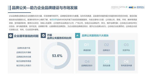 万达投资新增质押1930万股万达电影 累计质押6665万股