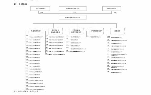 大行评级 | 花旗：上调人保(1339.HK)目标价至3.6港元 评级“买入”
