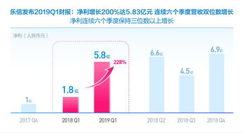 碧水源：2022年净利7.08亿元 同比增21.36%