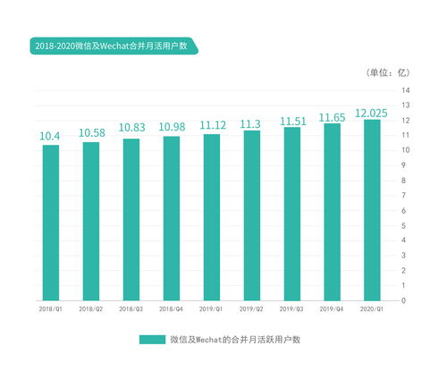 至纯科技2022年净利2.82亿同比增长0.24%董事长蒋渊薪酬28.6万
