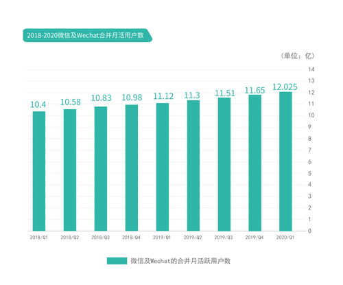至纯科技2022年净利2.82亿同比增长0.24%董事长蒋渊薪酬28.6万