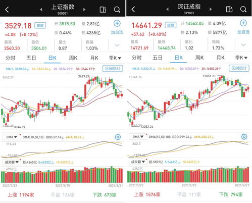顶着“全市场警告”，TMT成交占比再创新高！“无差别挤压”A股