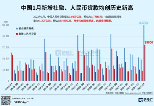 FAO食糖价格指数创六年新高！业内人士：预计新榨季国产糖产量将恢复，糖价上行动力有限