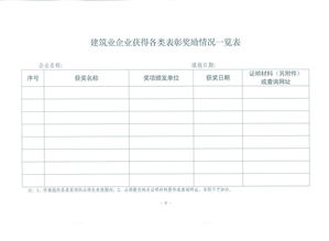 浦东建设(600284.SH)：一季度建筑业新签项目金额97.14亿元、同比增加80%