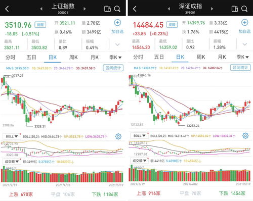 和讯个股快报：2023年04月10日 益生股份（002458）13:51分，股价快速拉升