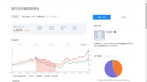 筑博设计(300564.SZ)：拟发行可转债募资不超6亿元、用于设计服务能力提升项目等等