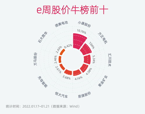 AI概念大跌，到顶了吗？机构吵翻了