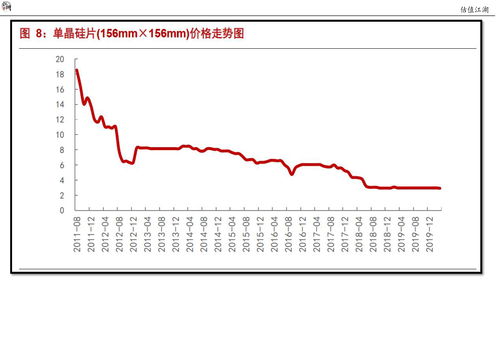 和讯个股快报：2023年04月12日 光庭信息（301221）9:55分，股价快速拉升