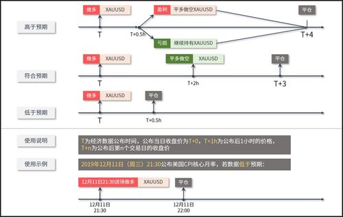 ContextLogic盘前续跌5% 将按1比30进行反向拆股