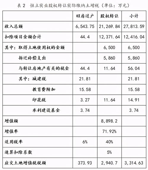中国人民保险集团三大子公司前3个月原保险保费收入合计2497.34亿元 同比增长7.47%